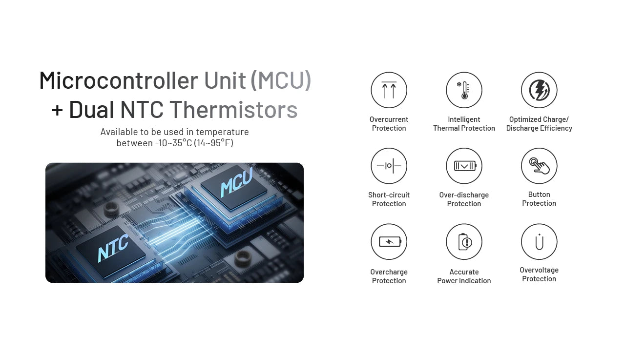Nitecore Pocket 5 Magnetic Built-In USB-C Power Bank (3 Versions)