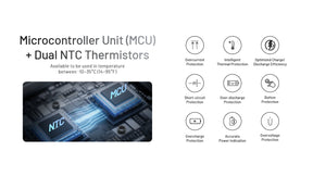 Nitecore Pocket 5 Magnetic Built-In USB-C Power Bank (3 Versions)