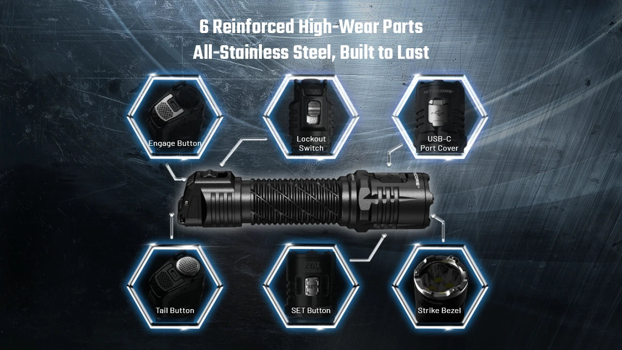 Nitecore P27iX LED Rechargeable Flashlight (5000 Lumens)