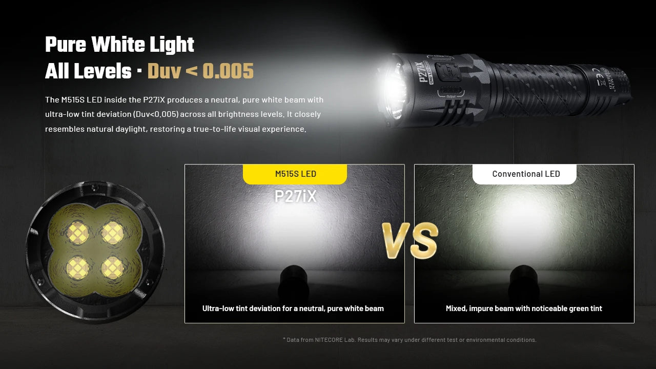 Nitecore P27iX LED Rechargeable Flashlight (5000 Lumens)
