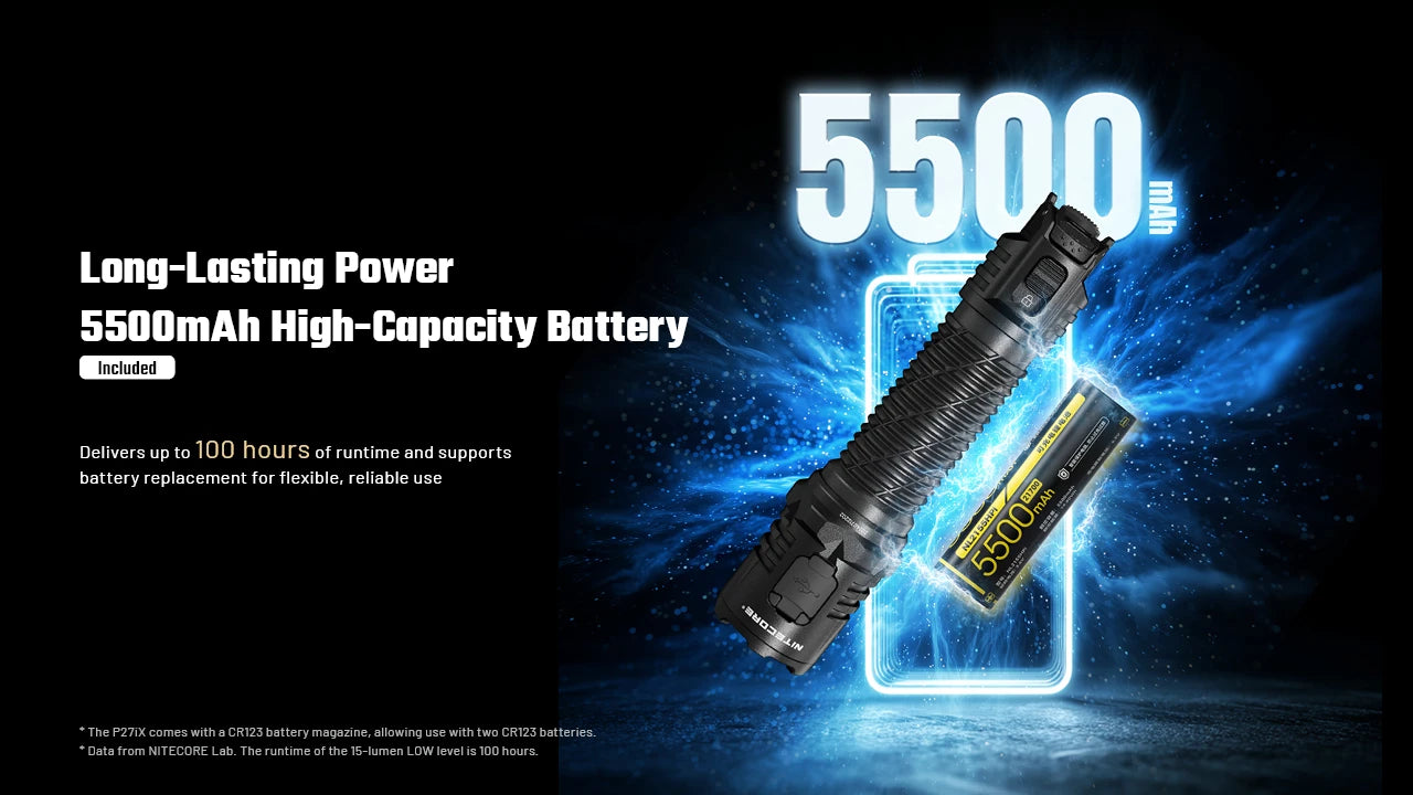 Nitecore P27iX LED Rechargeable Flashlight (5000 Lumens)