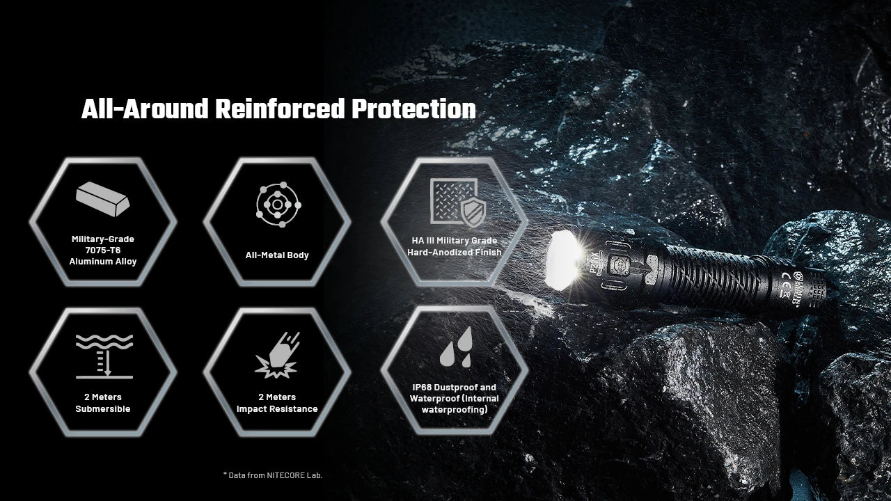 Nitecore P27iX LED Rechargeable Flashlight (5000 Lumens)