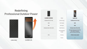 Nitecore CARBO 20 20000mAh Professional Outdoor Power Bank (2 Versions)