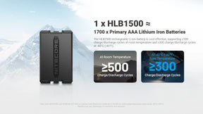 Nitecore HLB2500 All-Weather Rechargeable Battery Pack