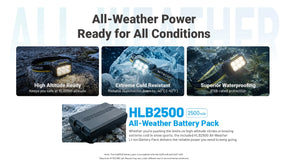 Nitecore HA29 UHE All-Weather Headlamp (1200 Lumens)