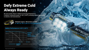 Nitecore HA29 UHE All-Weather Headlamp (1200 Lumens)
