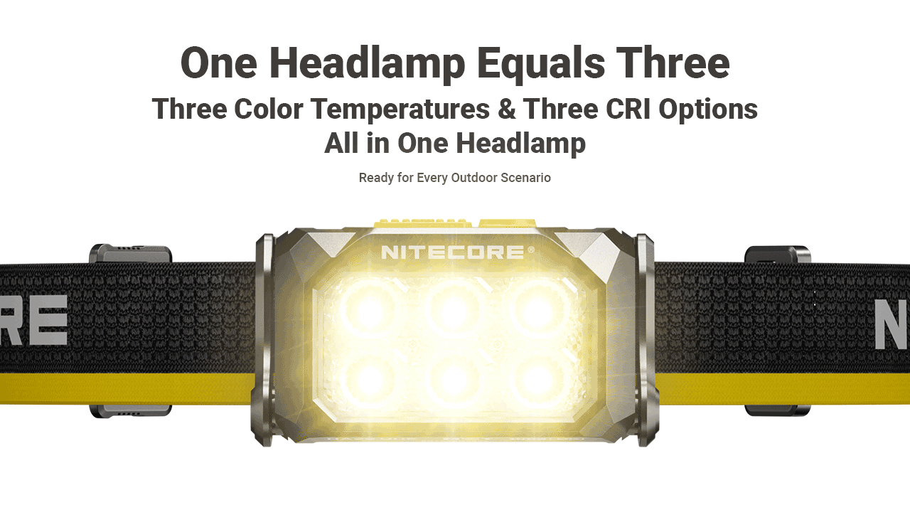 Nitecore HA29 UHE All-Weather Headlamp (1200 Lumens)