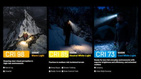 Nitecore HA29 UHE All-Weather Headlamp (1200 Lumens)