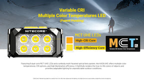 Nitecore HA29 UHE All-Weather Headlamp (1200 Lumens)