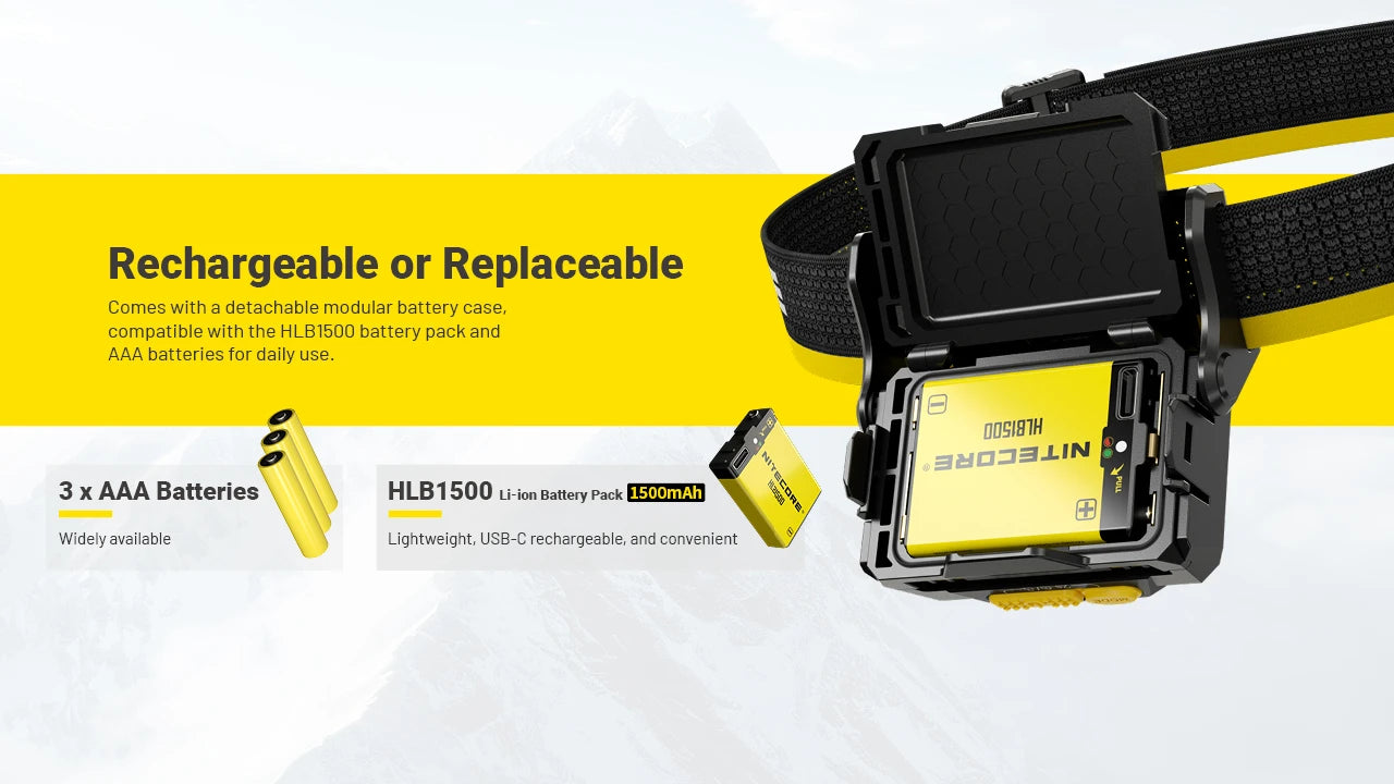 Nitecore HA29 UHE All-Weather Headlamp (1200 Lumens)