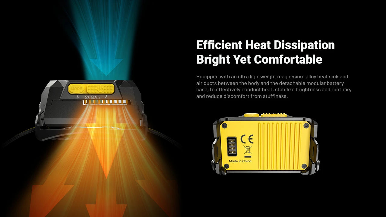 Nitecore HA29 UHE All-Weather Headlamp (1200 Lumens)