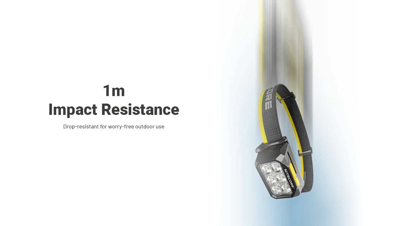 Nitecore HA29 UHE All-Weather Headlamp (1200 Lumens)