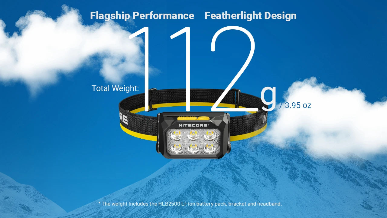 Nitecore HA29 UHE All-Weather Headlamp (1200 Lumens)