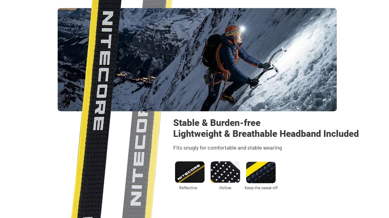 Nitecore HA29 UHE All-Weather Headlamp (1200 Lumens)