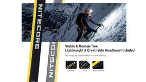 Nitecore HA29 UHE All-Weather Headlamp (1200 Lumens)