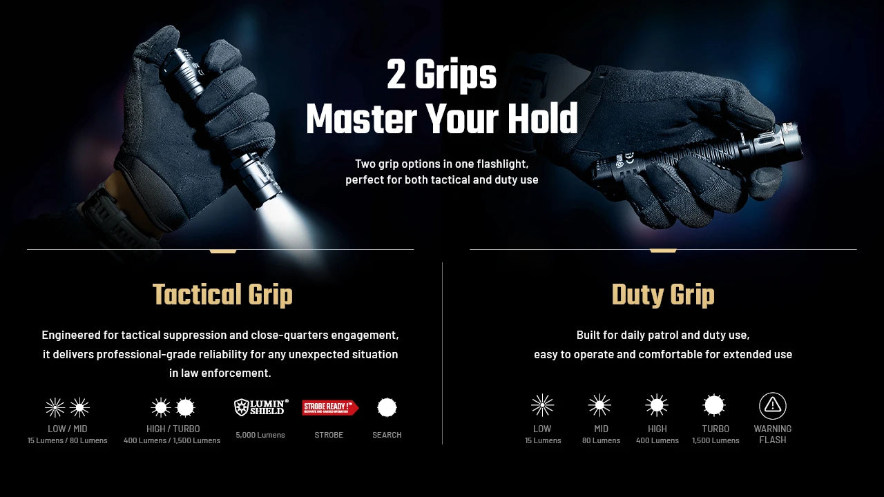 Nitecore P17iX LED Rechargeable Flashlight (5000 Lumens)