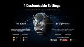 Nitecore P17iX LED Rechargeable Flashlight (5000 Lumens)