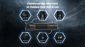 Nitecore P17iX LED Rechargeable Flashlight (5000 Lumens)