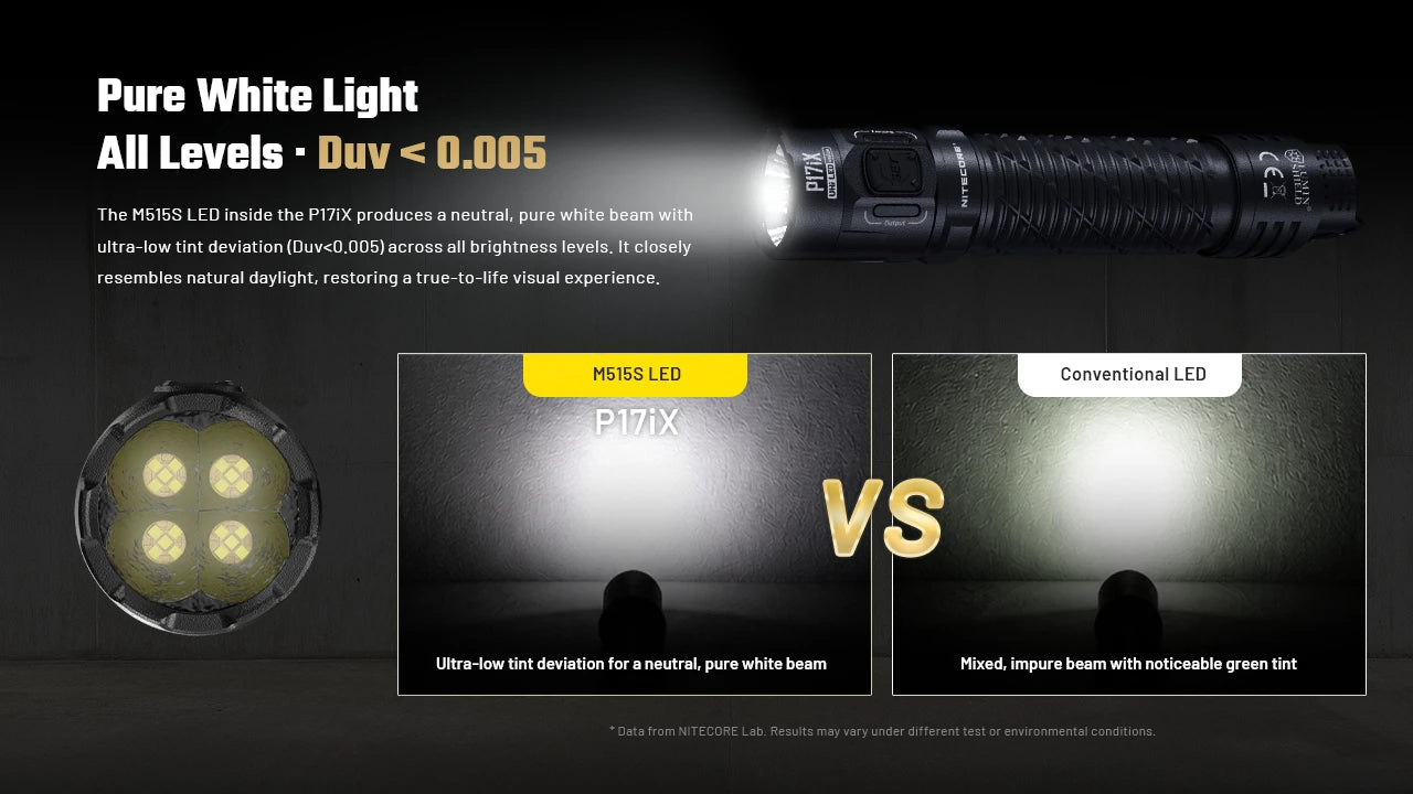 Nitecore P17iX LED Rechargeable Flashlight (5000 Lumens)