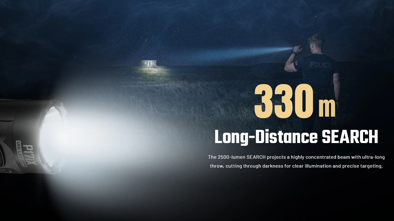 Nitecore P17iX LED Rechargeable Flashlight (5000 Lumens)