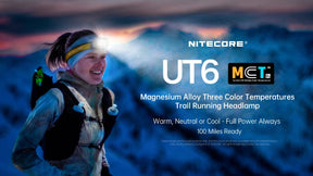 Nitecore UT6 LED Rechargeable Headlamp (1600 Lumens)