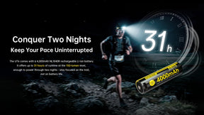 Nitecore UT6 LED Rechargeable Headlamp (1600 Lumens)