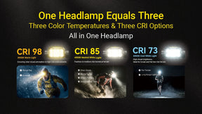 Nitecore UT6 LED Rechargeable Headlamp (1600 Lumens)