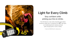 Nitecore UT6 LED Rechargeable Headlamp (1600 Lumens)