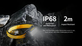 Nitecore UT6 LED Rechargeable Headlamp (1600 Lumens)