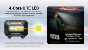 Nitecore HA13 RGB headlamp features