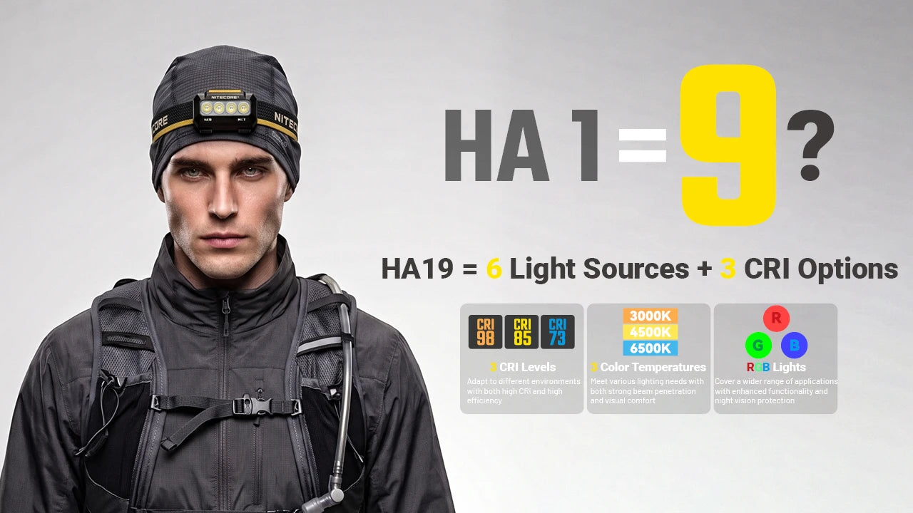Nitecore HA19 MCT RGB Rechargeable Headlamp (600 Lumens)