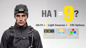 Nitecore HA19 MCT RGB Rechargeable Headlamp (600 Lumens)