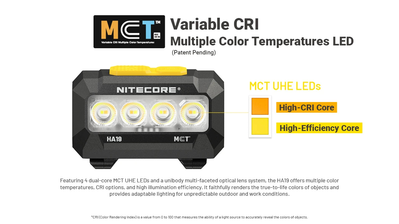 Nitecore HA19 MCT RGB Rechargeable Headlamp (600 Lumens)