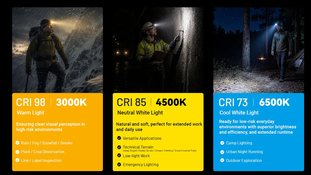 Nitecore HA19 MCT RGB Rechargeable Headlamp (600 Lumens)