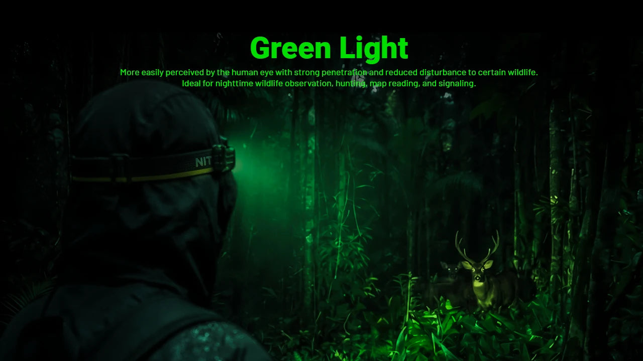 Nitecore HA19 MCT RGB Rechargeable Headlamp (600 Lumens)