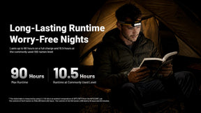 Nitecore HA19 MCT RGB Rechargeable Headlamp (600 Lumens)