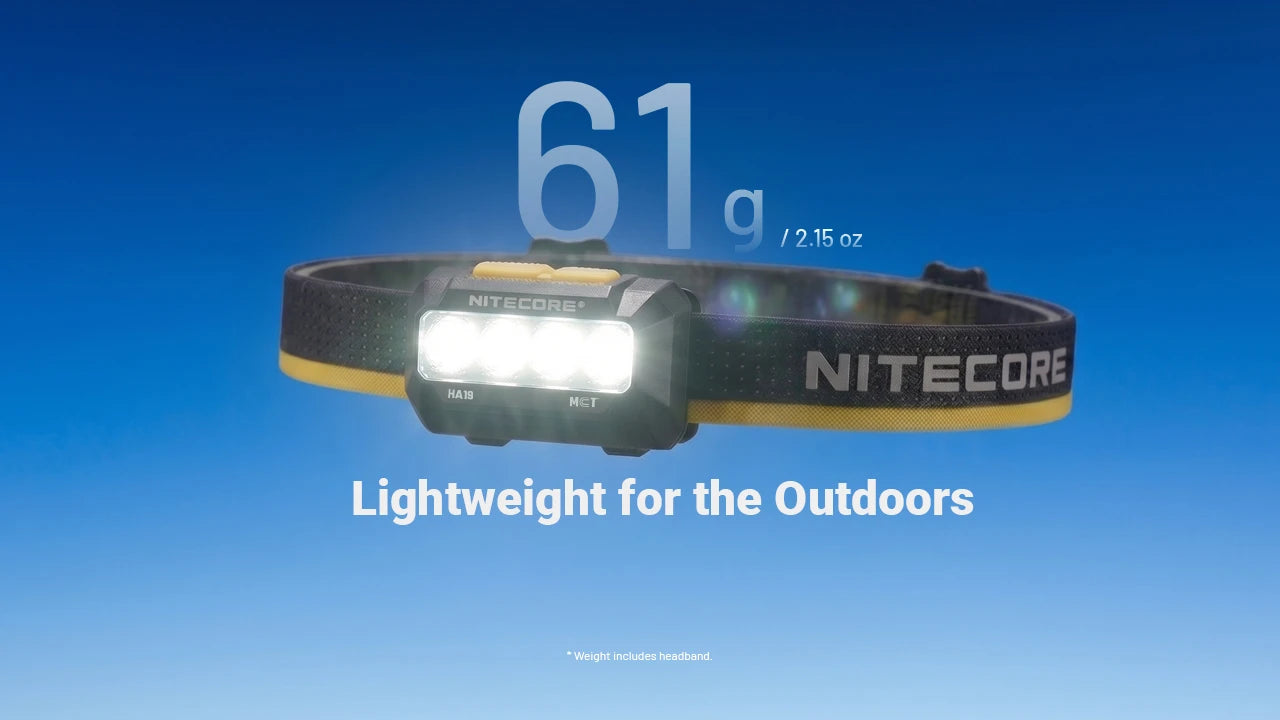 Nitecore HA19 MCT RGB Rechargeable Headlamp (600 Lumens)