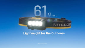 Nitecore HA19 MCT RGB Rechargeable Headlamp (600 Lumens)