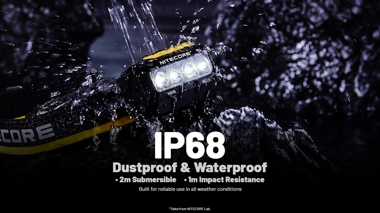 Nitecore HA19 MCT RGB Rechargeable Headlamp (600 Lumens)