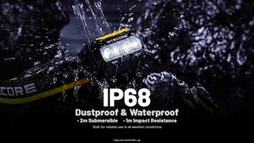 Nitecore HA19 MCT RGB Rechargeable Headlamp (600 Lumens)