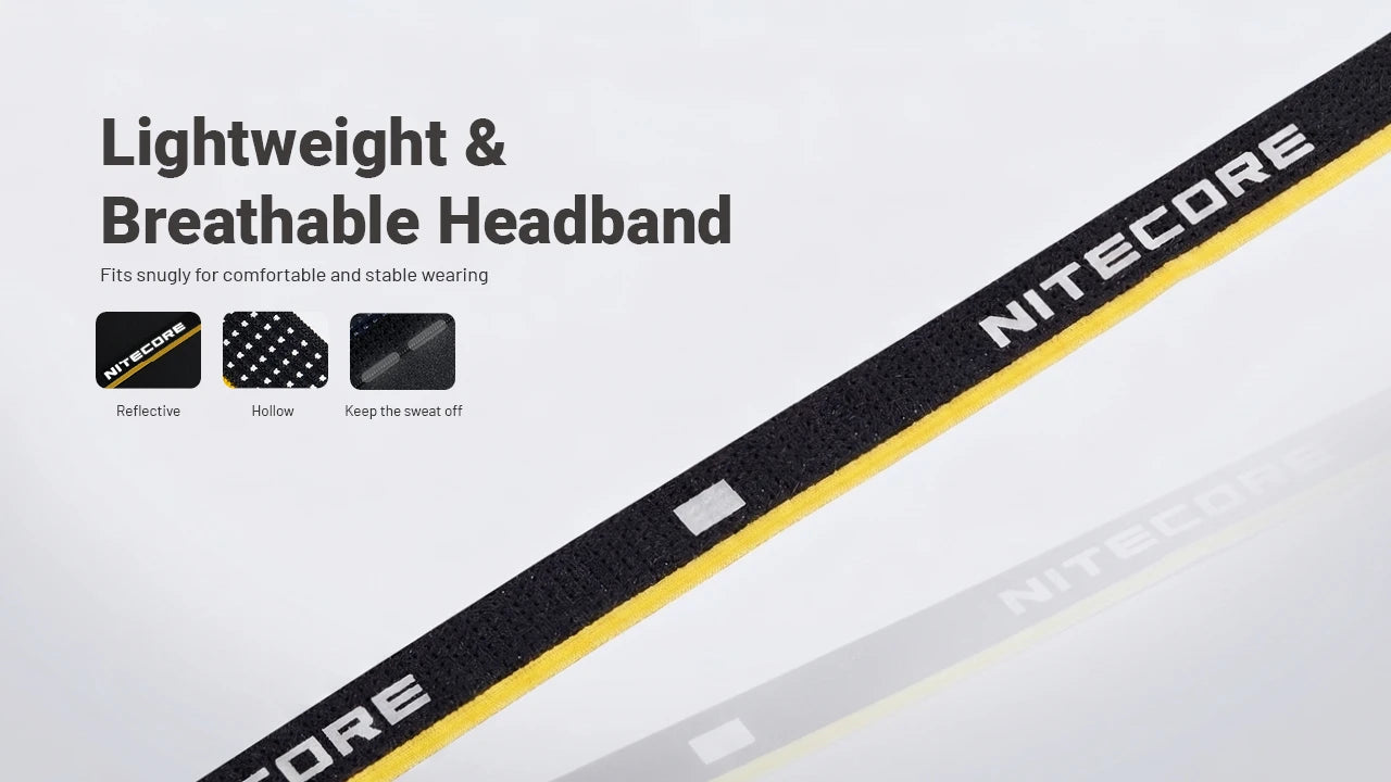 Nitecore HA19 MCT RGB Rechargeable Headlamp (600 Lumens)