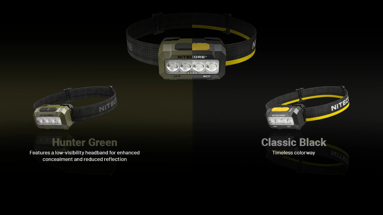 Nitecore HA19 MCT RGB Rechargeable Headlamp (600 Lumens)