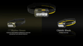 Nitecore HA19 MCT RGB Rechargeable Headlamp (600 Lumens)
