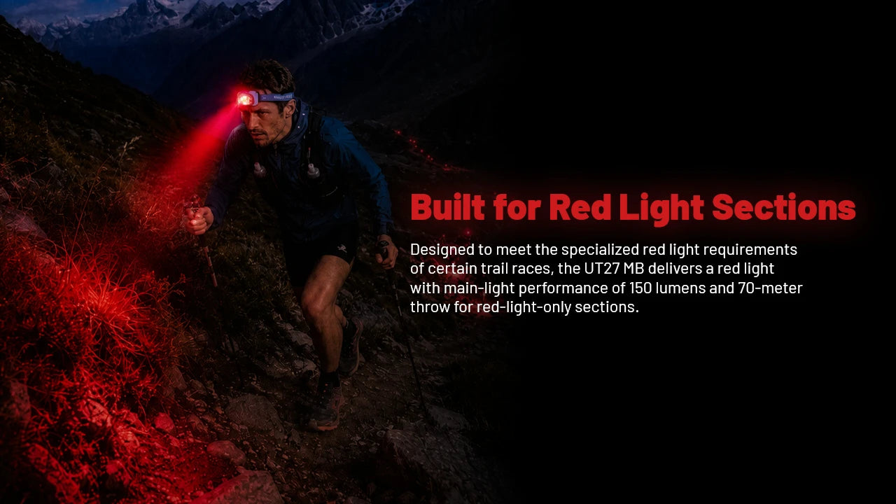 Nitecore UT27 MB trail running headlamp features