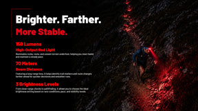 Nitecore UT27 MB trail running headlamp features