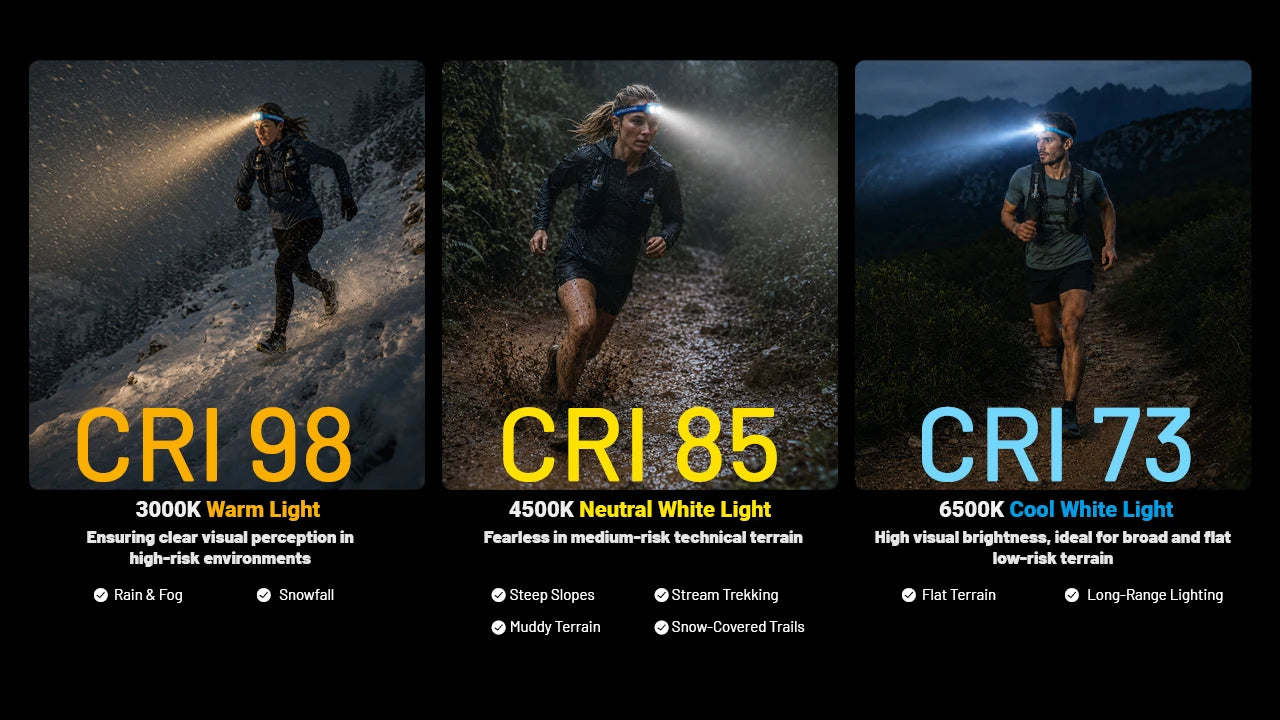 Nitecore UT27 MB trail running headlamp features