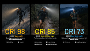 Nitecore UT27 MB trail running headlamp features