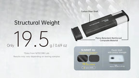 Nitecore SUMMIT Air 8000mAh Low Temperature Resistant Power Bank