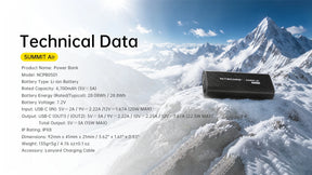 Nitecore SUMMIT Air 8000mAh Low Temperature Resistant Power Bank