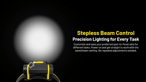 Nitecore NWH20 Dual Beam Rechargeable Work Headlamp (600 Lumens)
